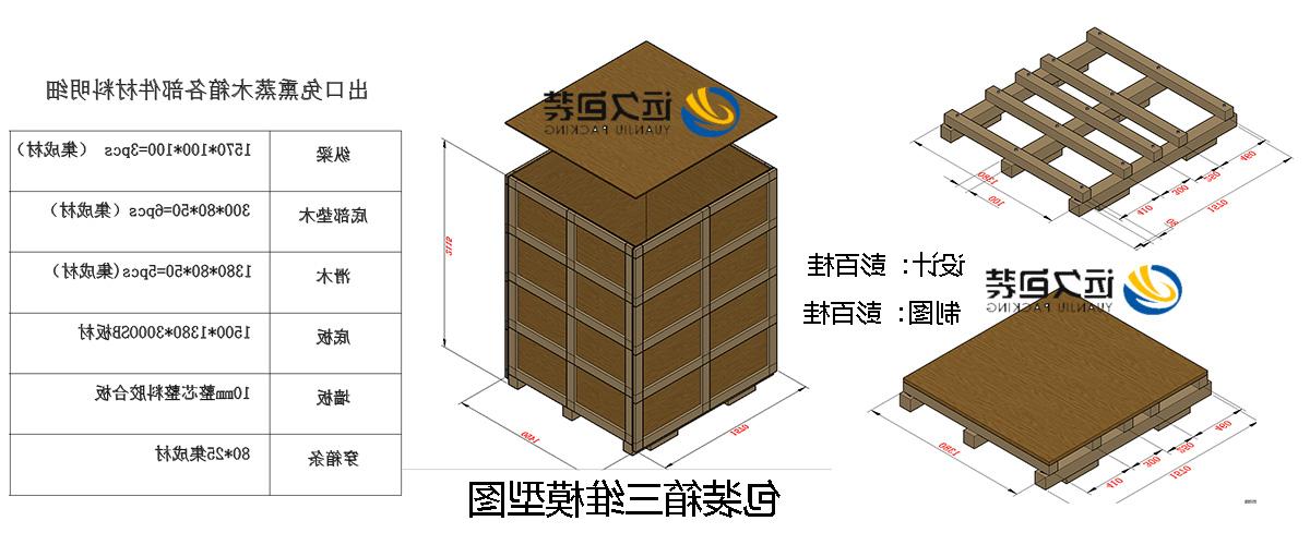 <a href='http://cbyp.madol.net'>买球平台</a>的设计需要考虑流通环境和经济性